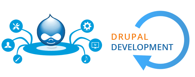 Cover for the article: First Day of Drupal